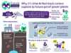 carbon capture