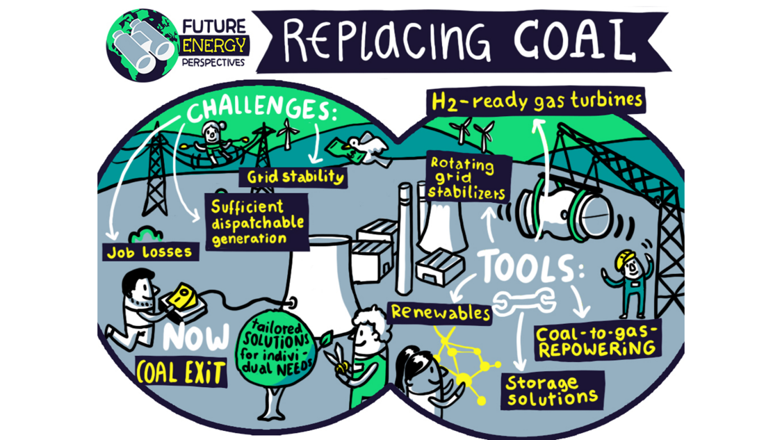Replacing Coal